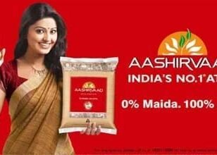 web site add